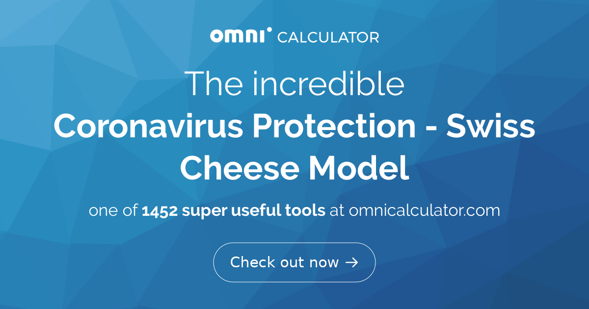 Coronavirus Protection Swiss Cheese Model